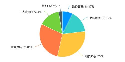 國(guó)產(chǎn)葡萄酒市場(chǎng)承壓，專家建議調(diào)整產(chǎn)業(yè)稅收政策